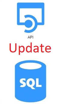 كيفية التعديل علي البيانات من التطبيق الي قاعدة البيانت اونلاين Update from android app to sql online